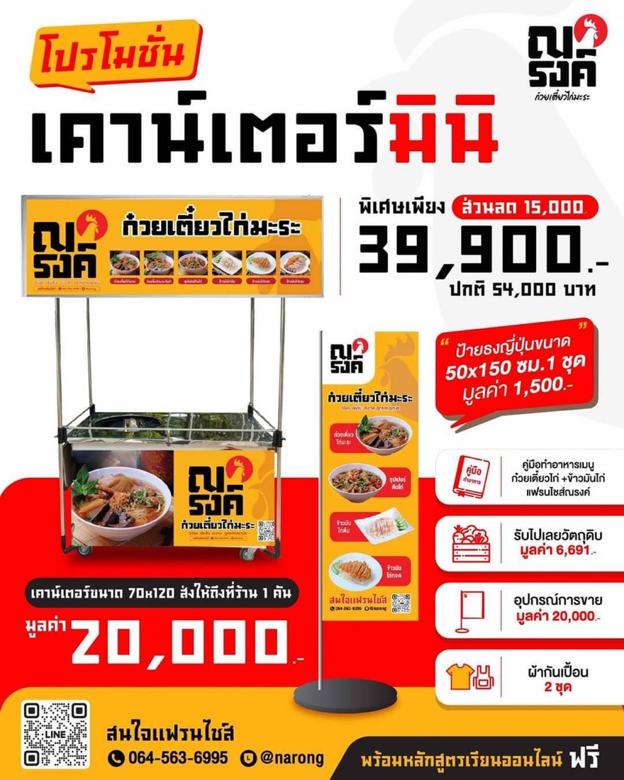 แพ็กเกจแฟรนไชส์ เคาน์เตอร์มินิ
